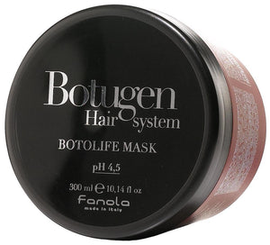 Fanola Botugen Maintenance Kit