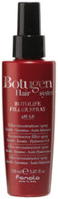 Load image into Gallery viewer, Fanola Botugen Maintenance Kit
